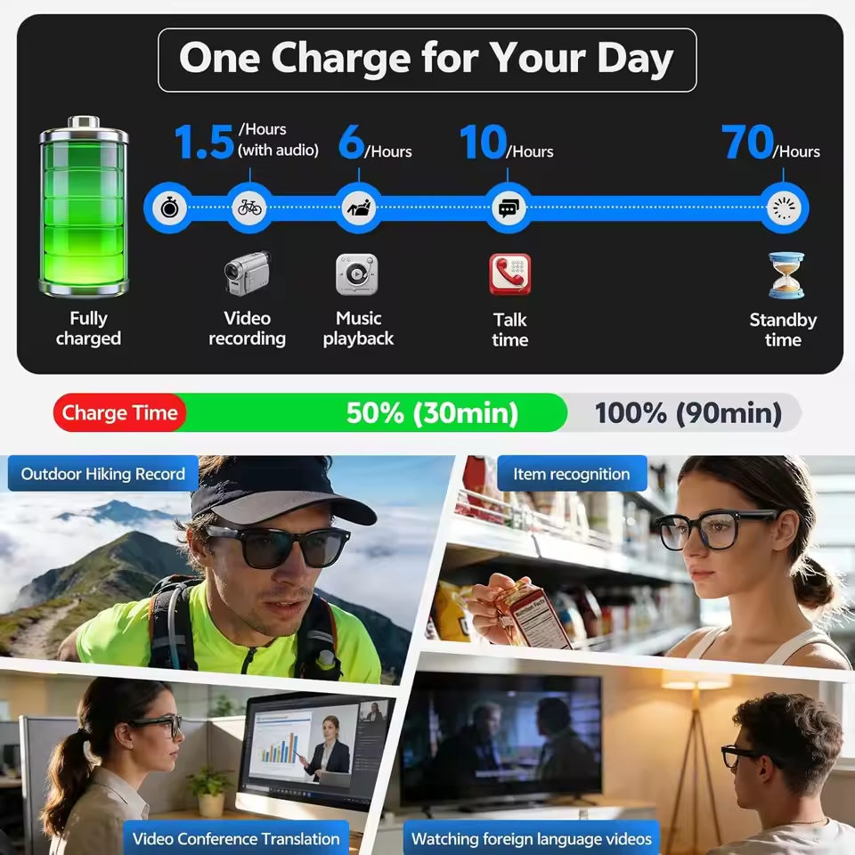 Wireless Smart Camera Glasses  - Audio Music Bluetooth のレビューと価格