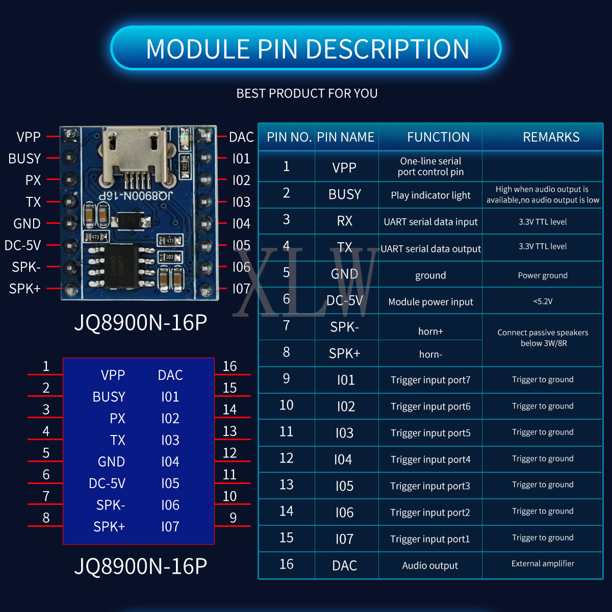 Voice Playback Module, JQ8900N - Audio Music Download Mp3 のレビューと価格