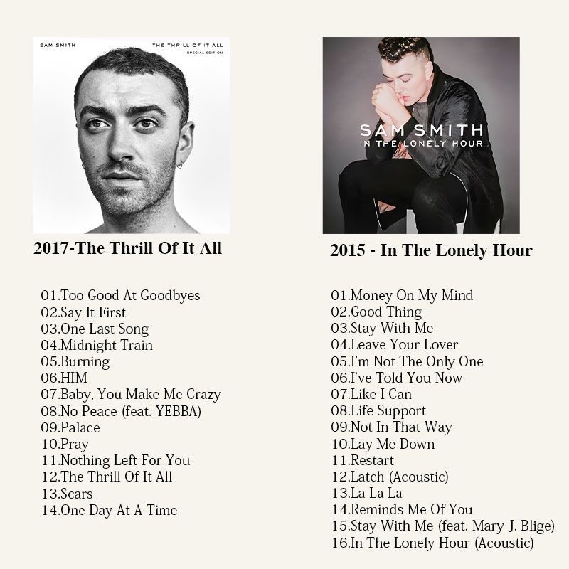 Sam Smith Music CD, Sam Smith  - Audio To Music のレビューと価格