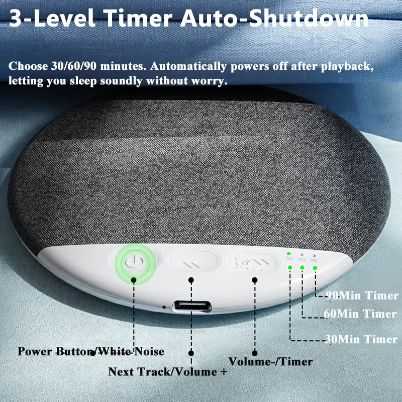 Lenovo Sleeping Bluetooth Spea - Audio Music Center のレビューと価格