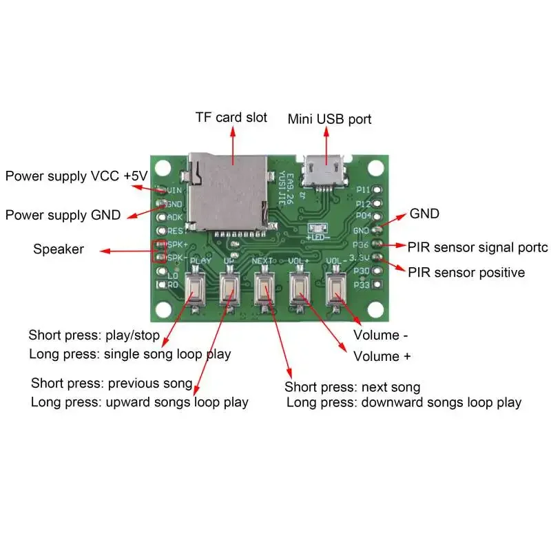 MP3 Voice Module Kit Welcomer  - Audio Music Download Mp3 のレビューと価格