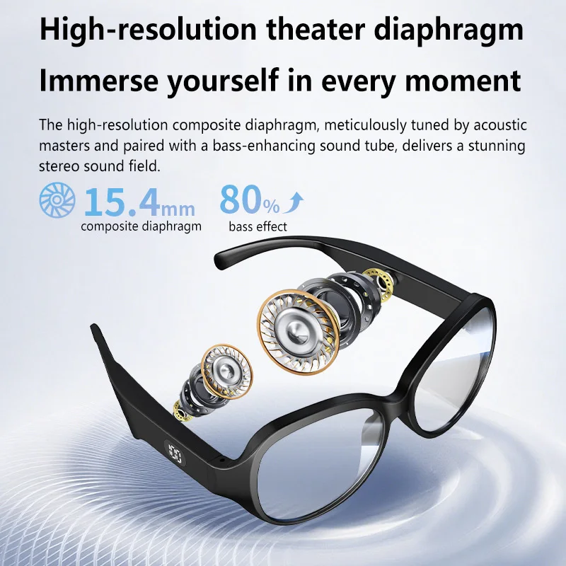2-in-1 Smart Audio Glasses Wir - Audio Music Bluetooth のレビューと価格