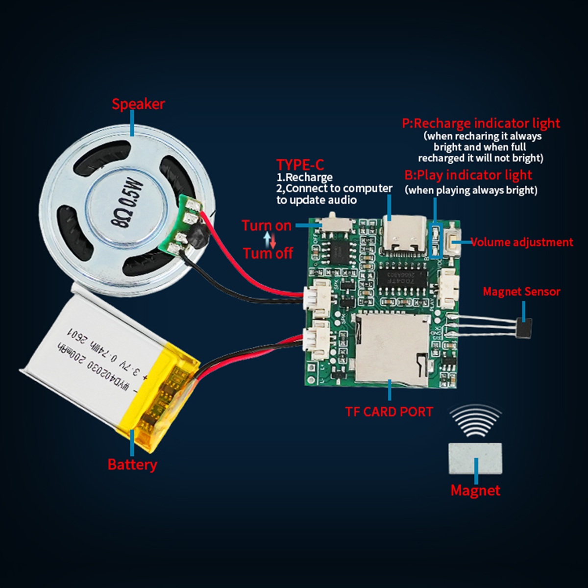 Programmable Sound Recorder Mo - Audio Music Download Mp3 のレビューと価格