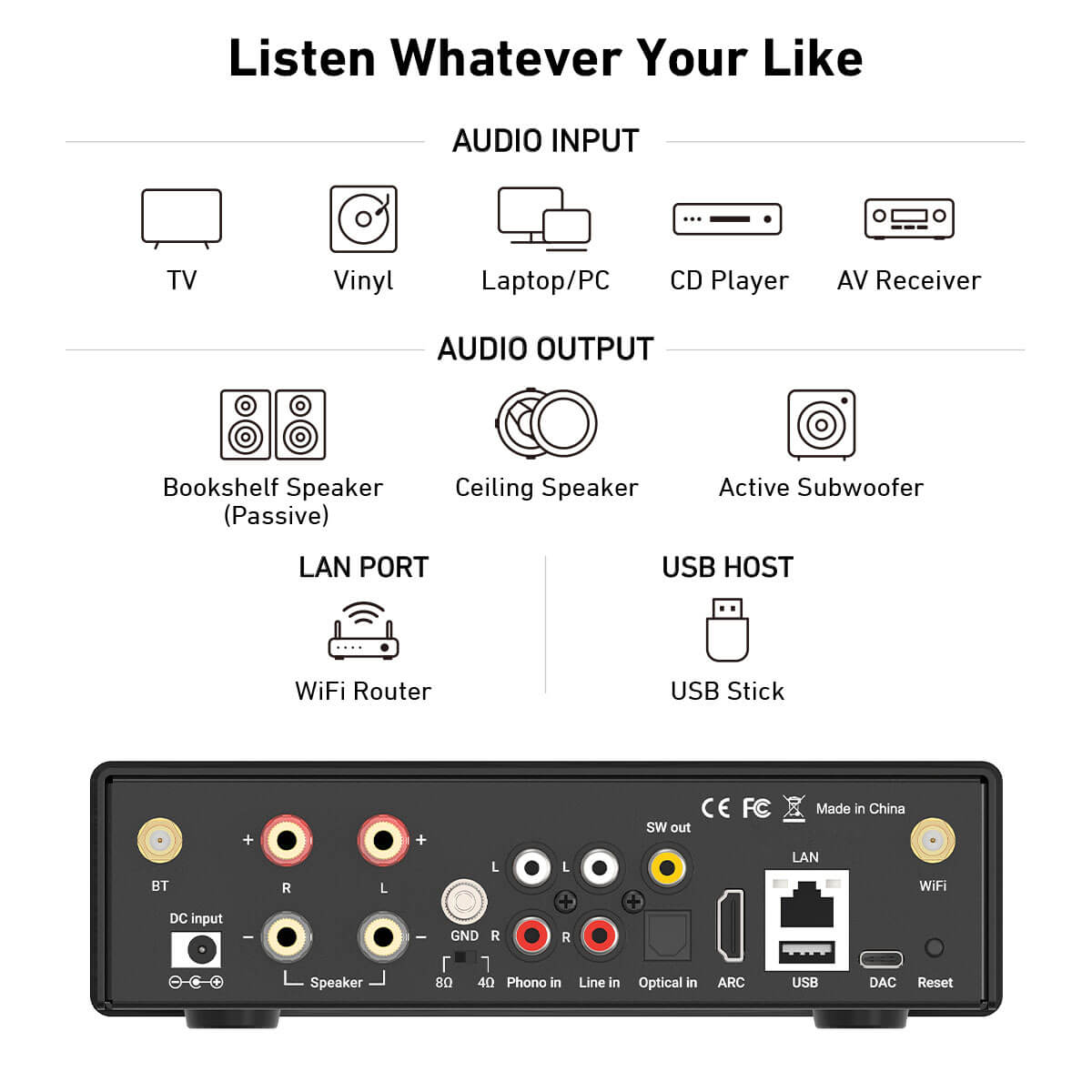 50Wx2 Wireless AirPlay2 HDMI A - Audio Music Google のレビューと価格