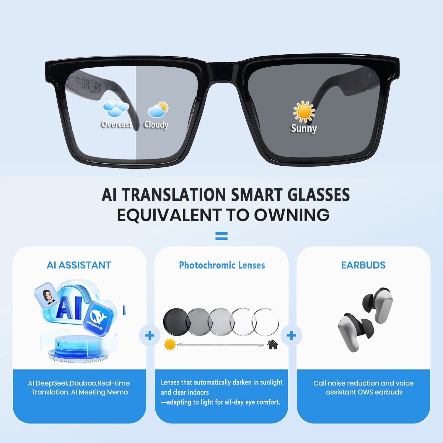 Smart Audio Glasses with Real- - Audio Music Bluetooth のレビューと価格