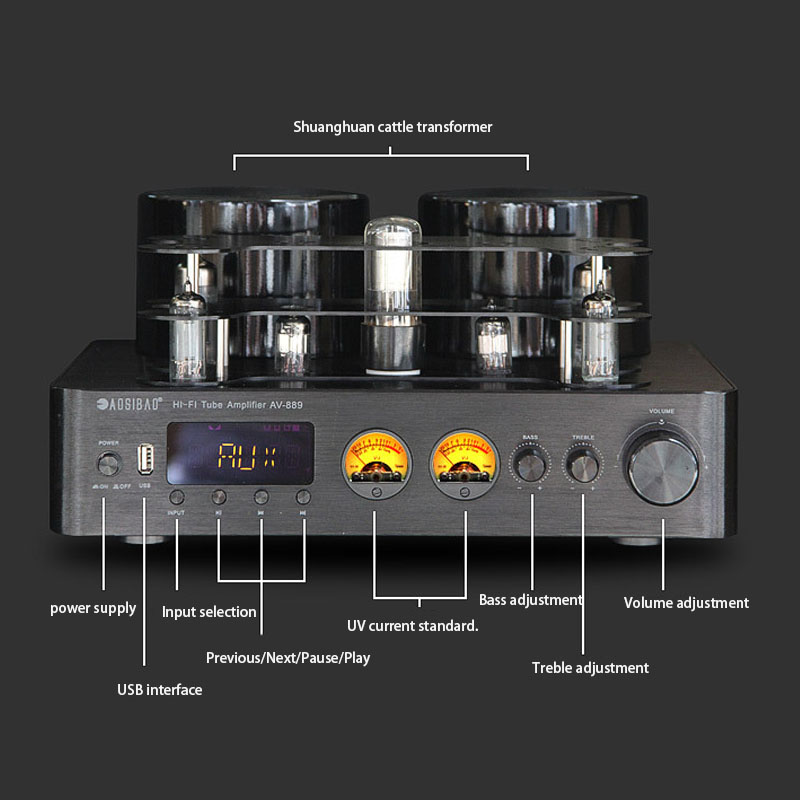 220V 200W*2 HiFi Wireless Blue - Audio Music In Youtube のレビューと価格