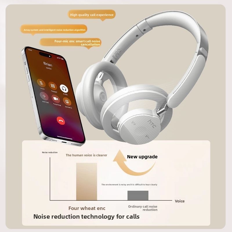 HP06 AI Real Time Translation  - Audio Music Google のレビューと価格