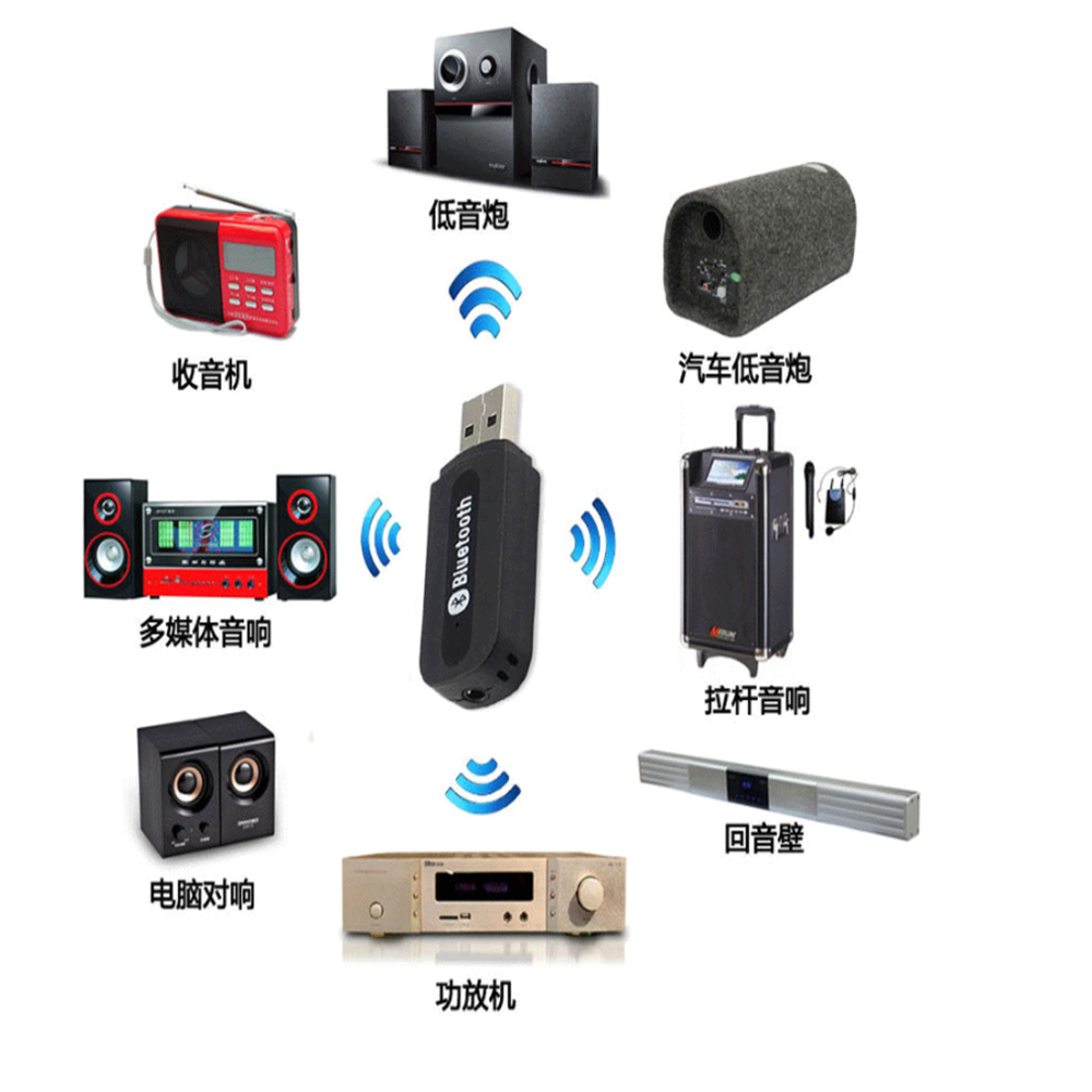 car Bluetooth AUX Music Receiv - Audio Mark Music のレビューと価格