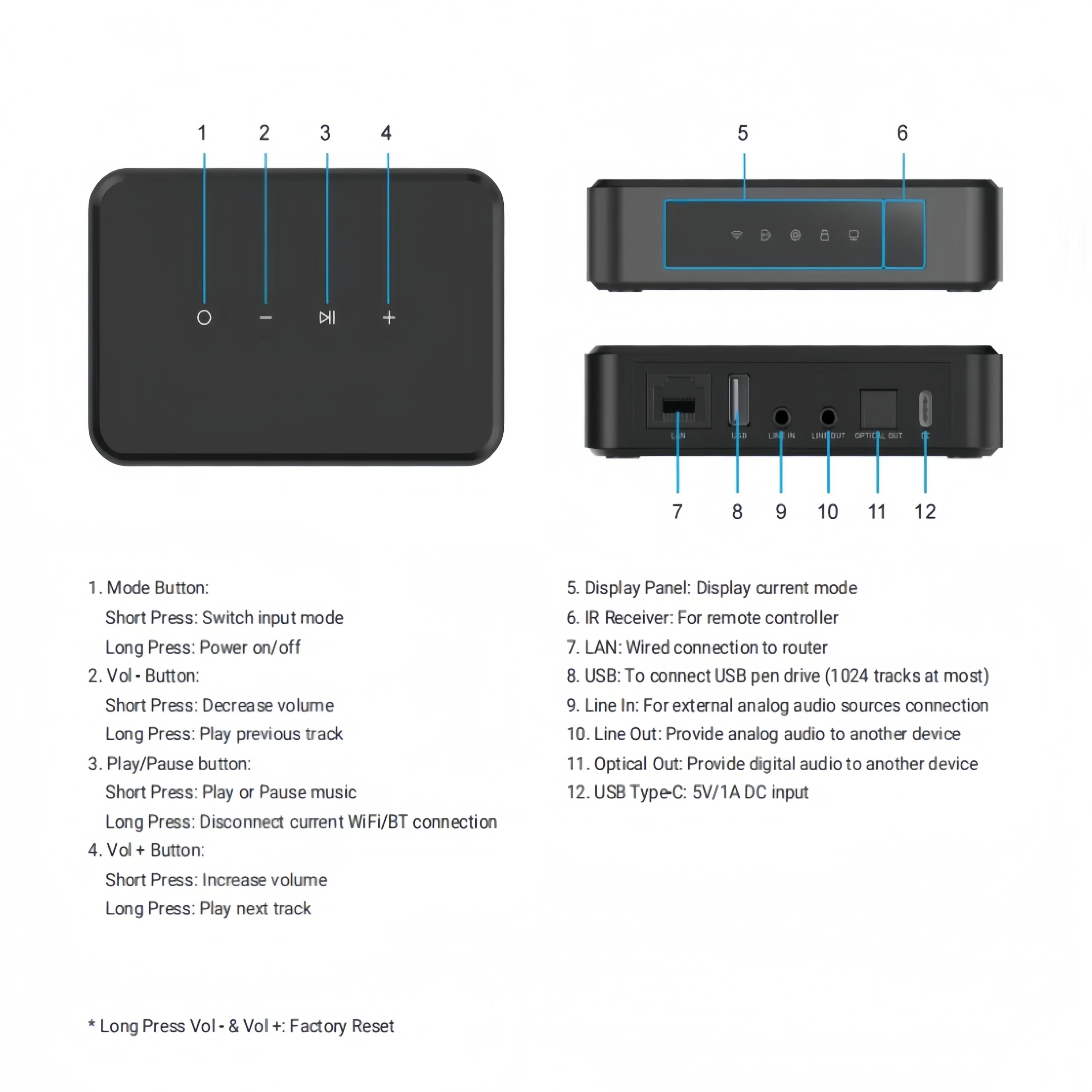 Arylic LP10 Wireless Music Str - Audio Music Google のレビューと価格
