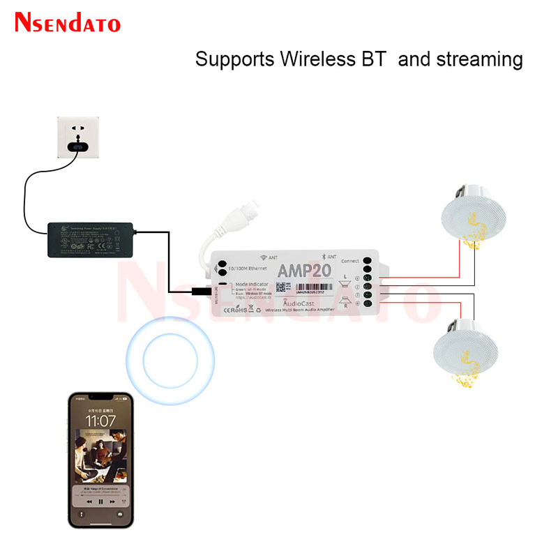 Audiocast AMP20 Wireless Audio - Audio Music In Youtube のレビューと価格