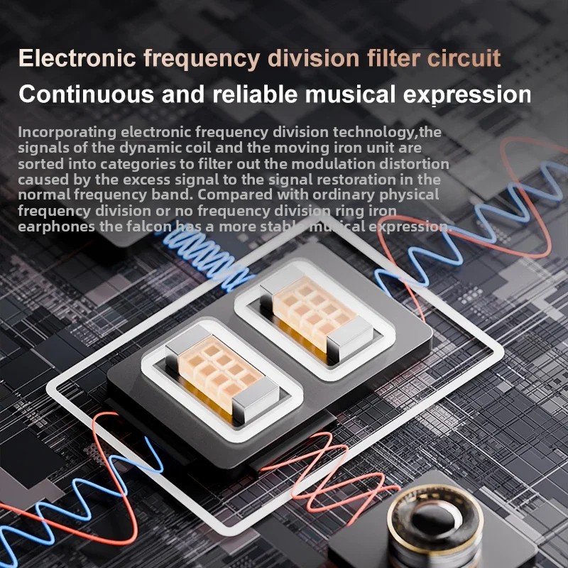 Zhulinniao Yingsun Z5 Wired Ea - Audio Music In Youtube のレビューと価格